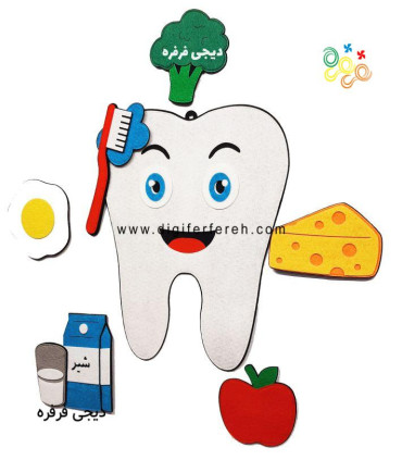 پک آموزشی دندان سالم و ناسالم