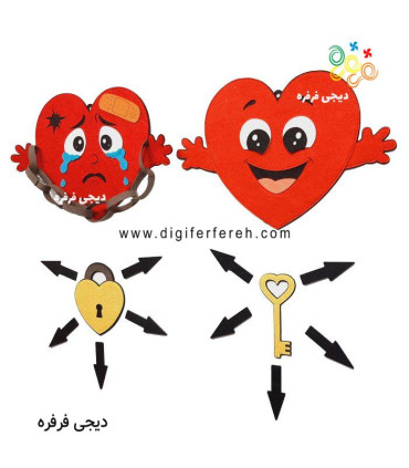 پک آموزشی قلب سالم و ناسالم