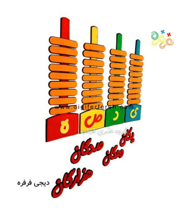 چرتکه نمدی