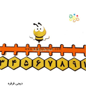 محور اعداد نمدی با زنبور - مغناطیسی