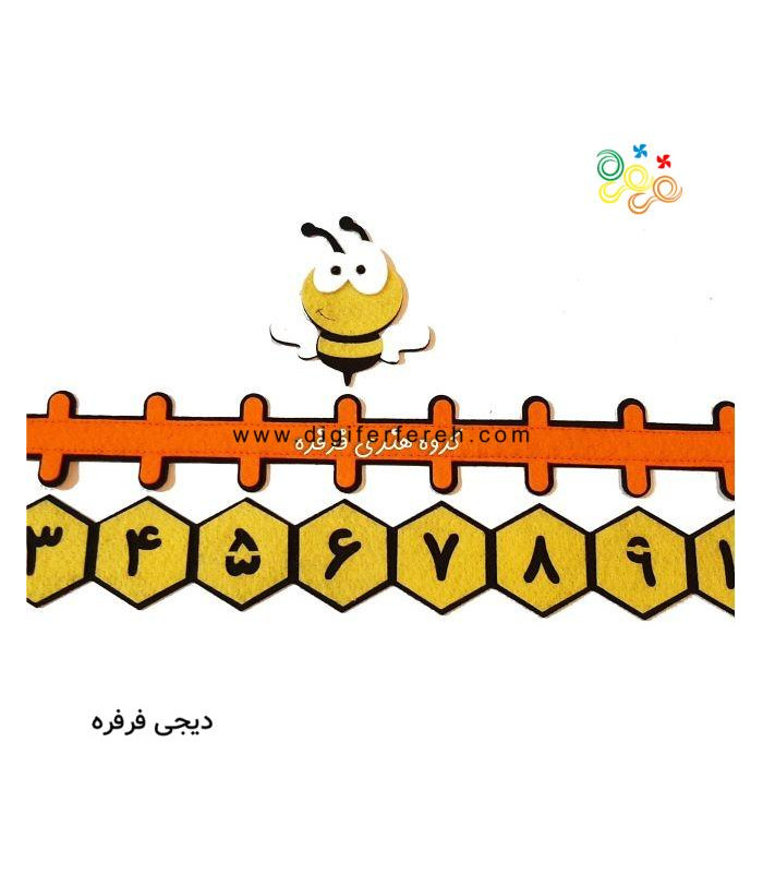 محور اعداد نمدی با زنبور - مغناطیسی