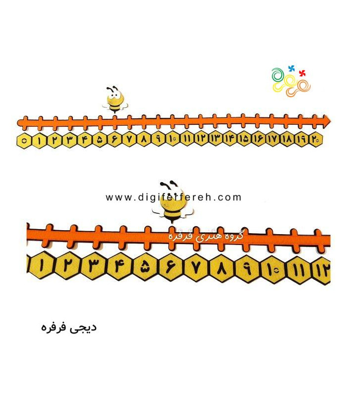 محور اعداد نمدی با زنبور - مغناطیسی