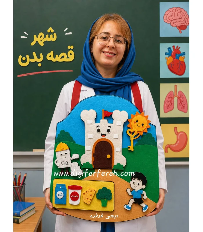 شهر قصه پوکی استخوان
