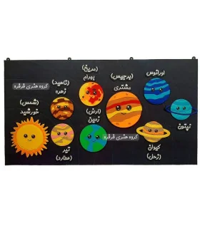منظومه ی شمسی مگنتی