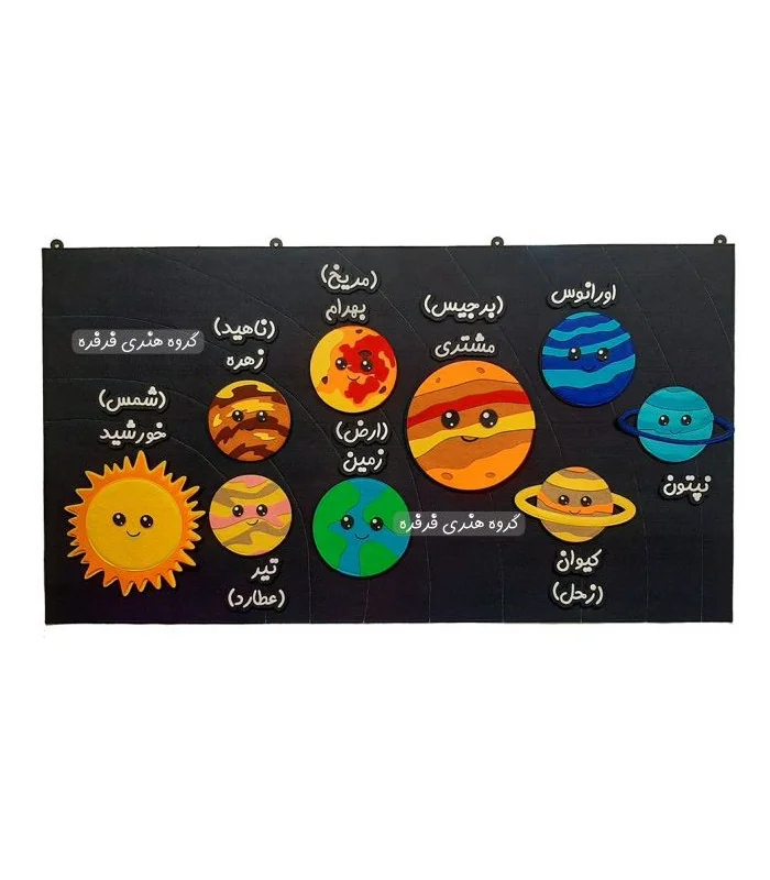 منظومه ی شمسی مگنتی