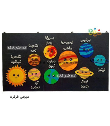 منظومه ی شمسی مگنتی