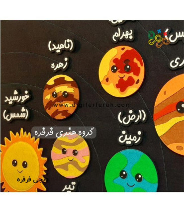 منظومه ی شمسی مگنتی 