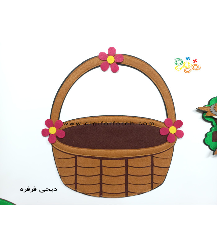 سبد نمدی مغناطیسی