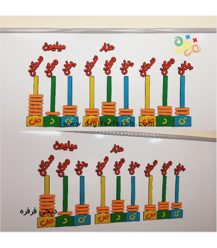 چرتکه 9 ستون نمدی مغناطیسی