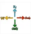 چهار جهت اصلی مگنتی