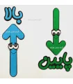 چهار جهت اصلی مگنتی