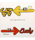 چهار جهت اصلی مگنتی