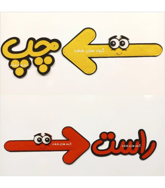 چهار جهت اصلی مگنتی