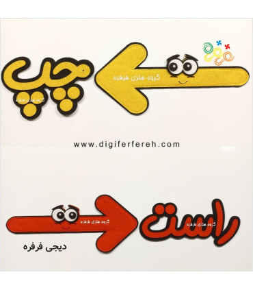 چهار جهت اصلی مگنتی