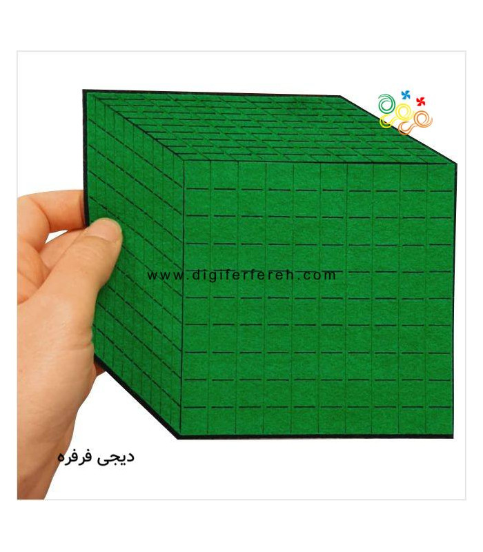 دسته 1000 تایی مگنتی