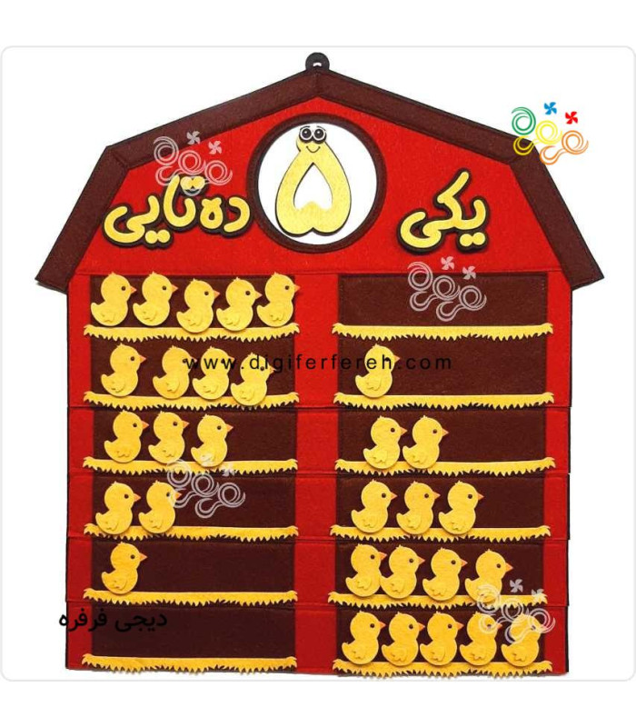 جمع نظام دار تا عدد 5