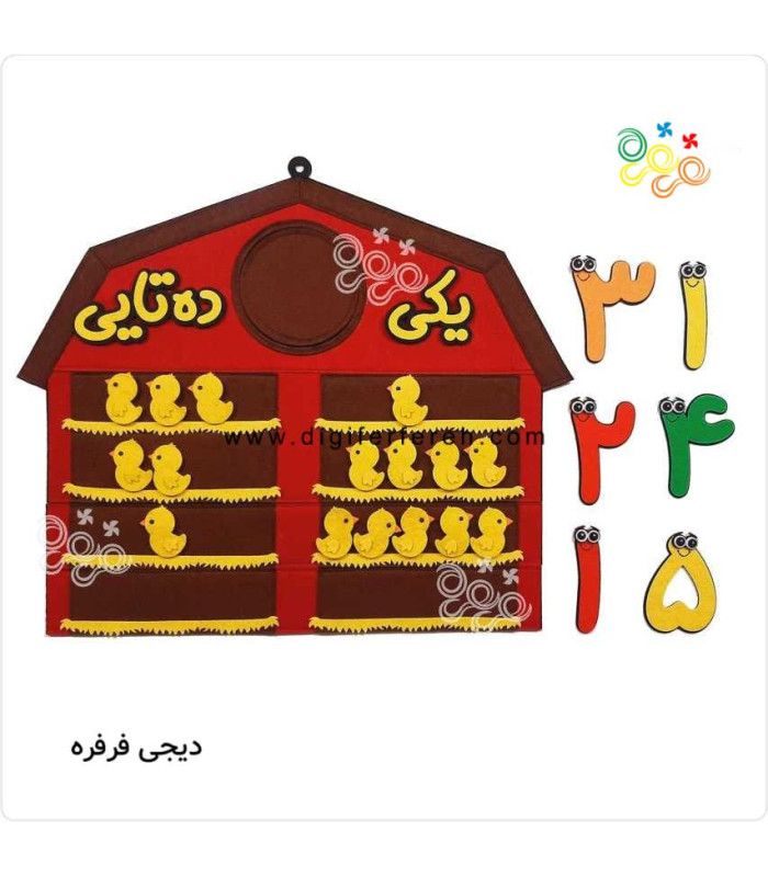 جمع نظام دار تا عدد 5