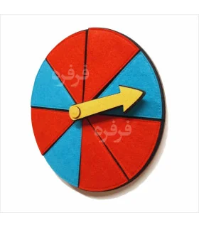 صفحه ی چرخنده احتمال