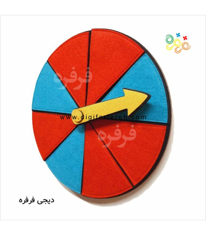 صفحه ی چرخنده احتمال