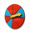 صفحه ی چرخنده احتمال