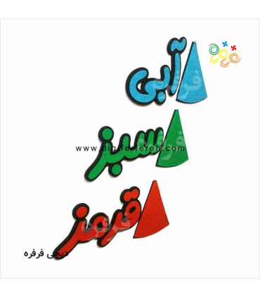 صفحه ی چرخنده