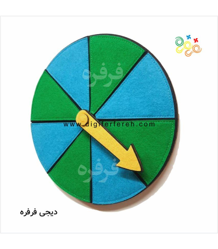 صفحه ی چرخنده