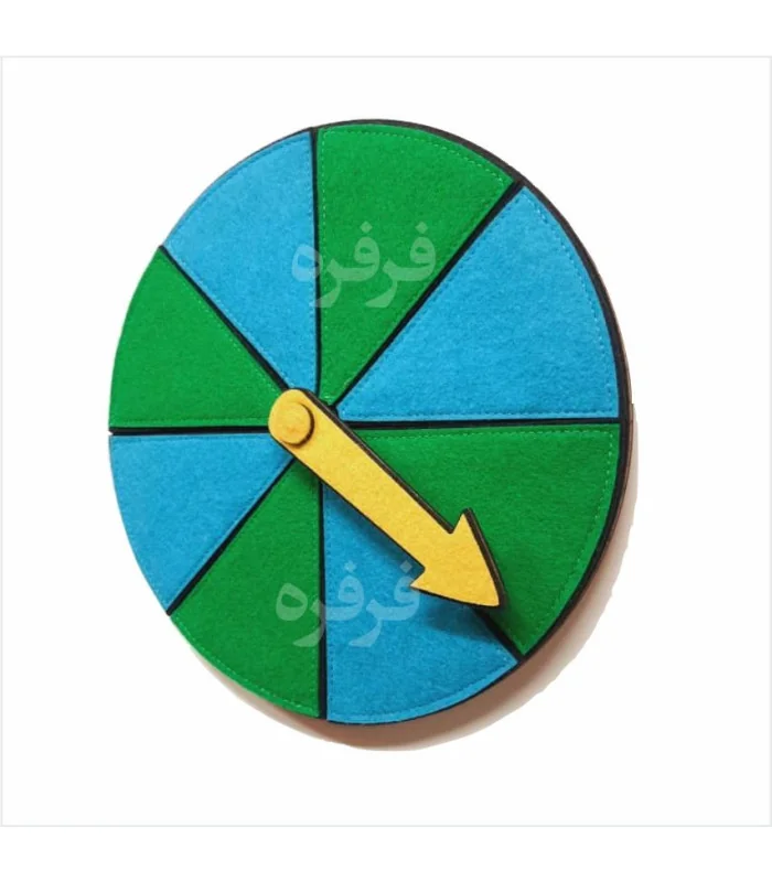 صفحه ی چرخنده