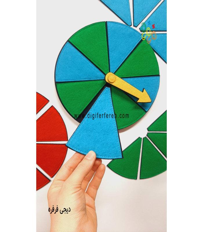 صفحه ی چرخنده