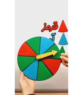 صفحه ی چرخنده