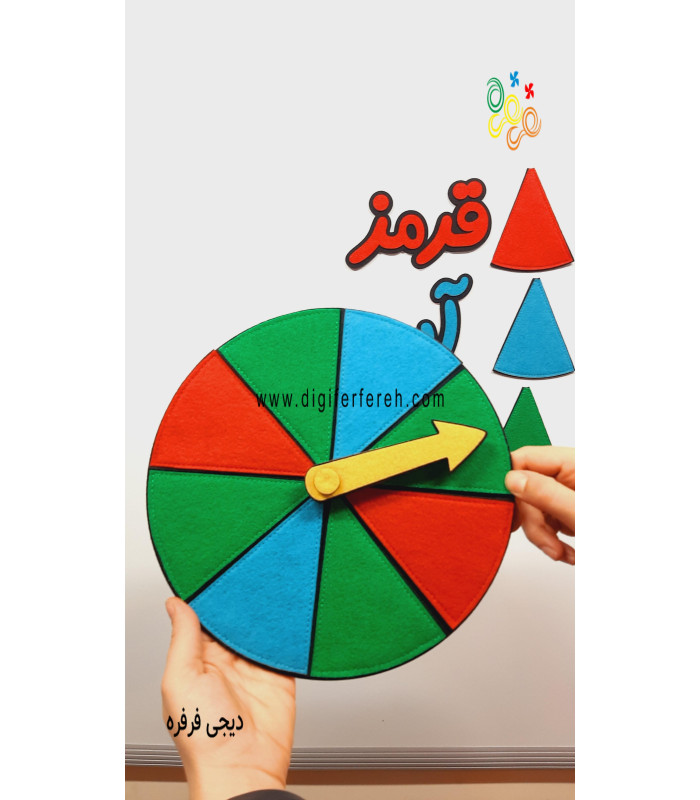 صفحه ی چرخنده