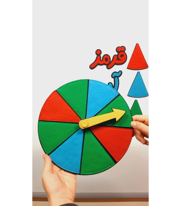 صفحه ی چرخنده