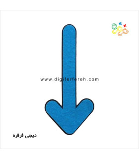 فلش آبی مگنتی جهت کسر و احتمال