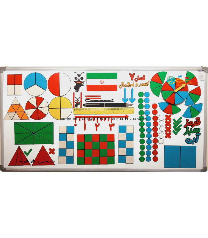 کسر و احتمال پکیچ کامل فصل هفتم